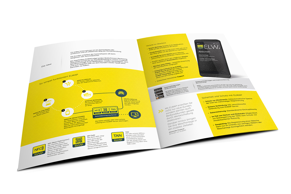 Verkaufsunterlagen für ELWAP - den elektronischen Sammelpass